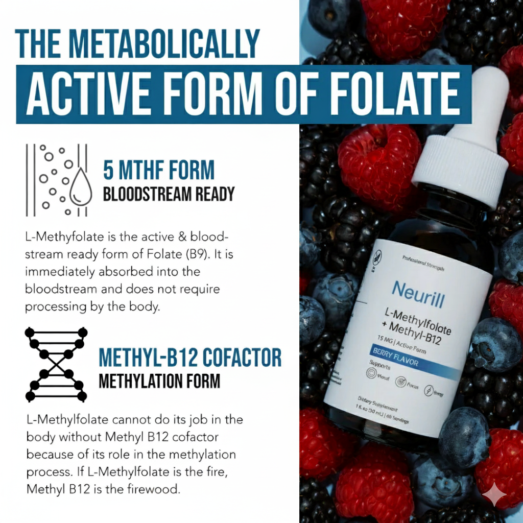 Neurill Pure Methylfolate