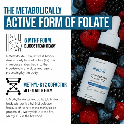 Neurill Pure Methylfolate