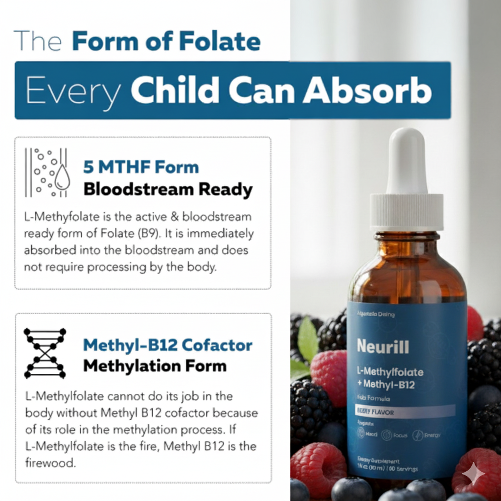 Neurill Kids Pure Methylfolate
