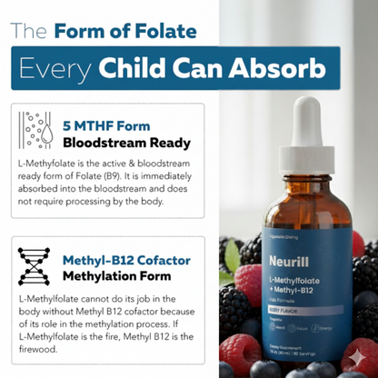 Neurill Kids Pure Methylfolate
